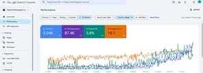 Seo Performance 01 | Best professional SEO services to boost website rankings