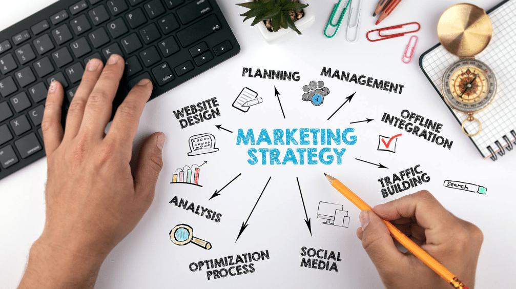 marketing pentru afaceri mici